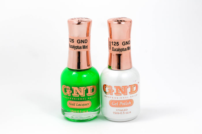 Gel & Lacquer Polish Set - 125 Eucalyptus Mint